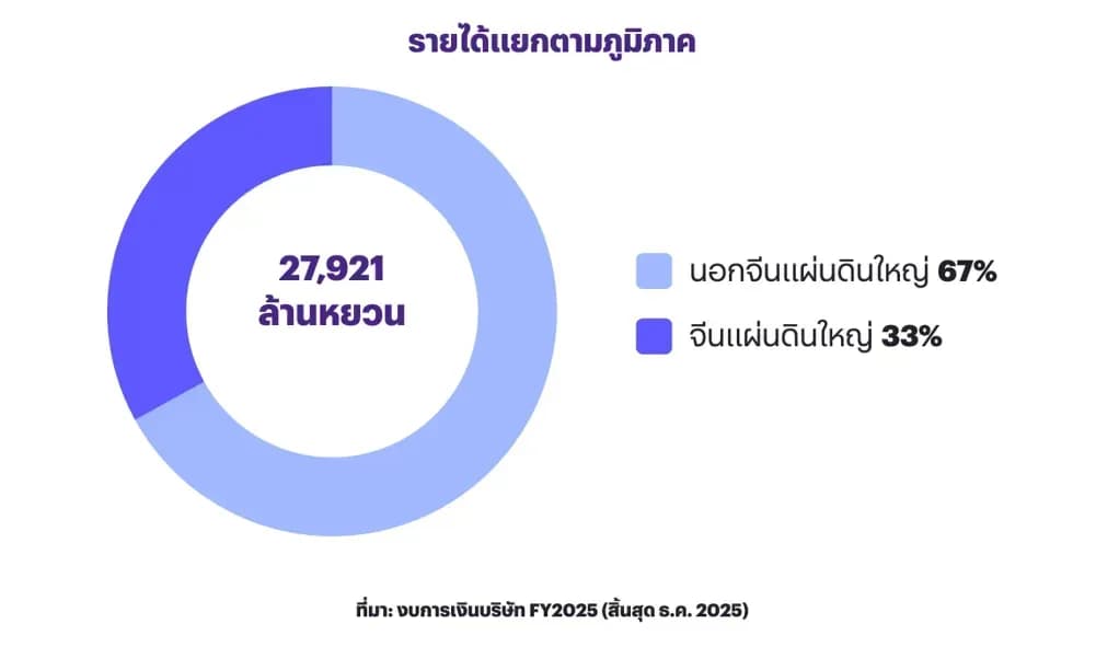1785731493462-e8c7e7eee52032d397f3efd307a0266a8359a74f29db782bb7988dd827ba494a.png