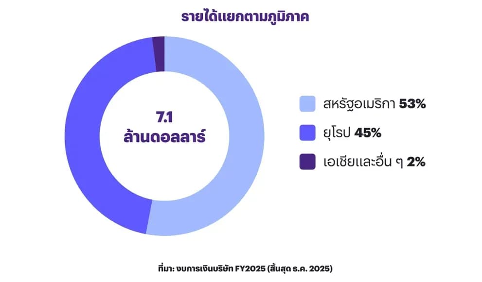 1785724052363-9d196462fb618ef0660ad0d879f3ac209abe550662ad545b591794a37187e4de.png