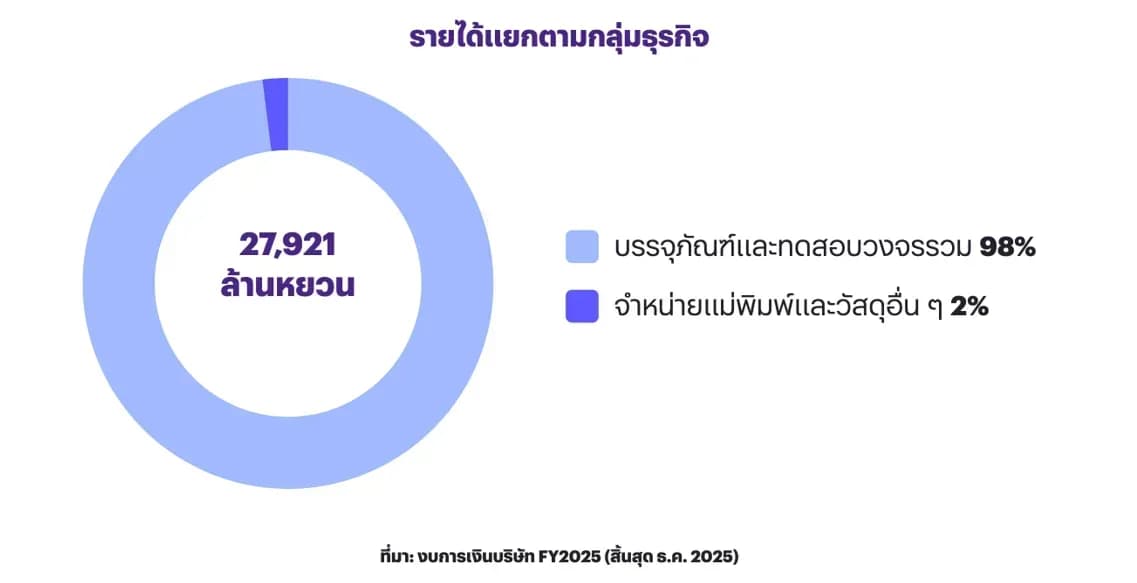 1785731452482-2b62e993f111c978b07466c08f51d348170846e94f84474ee3bc6c7a7efdd349.png
