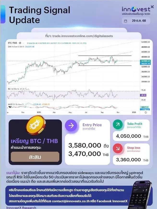 1761717451712-3cc913b5b7d44b2b277aadfcc557485c59b0e7ece1195e6c2545591945de4836.jpg