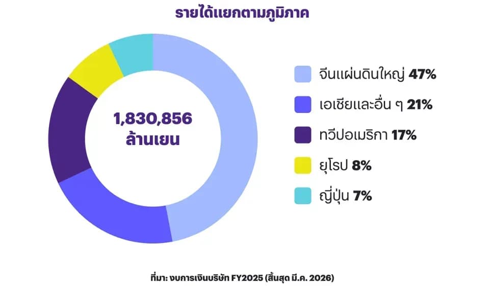 1785483239400-cfa663c3eb3f5f935ea8dc68e4b3553d66903051f9ad16bbbba909e687ffac88.png