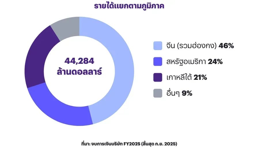1785495760498-418e6a16028ab6859f5323a20d289c77e4357105c5ff86c79bf8062526635367.png