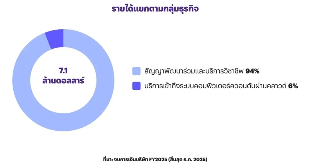1785724021191-6974a6c768c86e704c994031a77c77954894bf6a64d8ac6ed6bee5c6e2af8d55.png