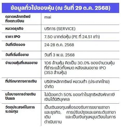 1761822314411-55f5c5619e8506a638e05ed2097a7481c33849c2e522e71ee8868ba9265bef53.jpg