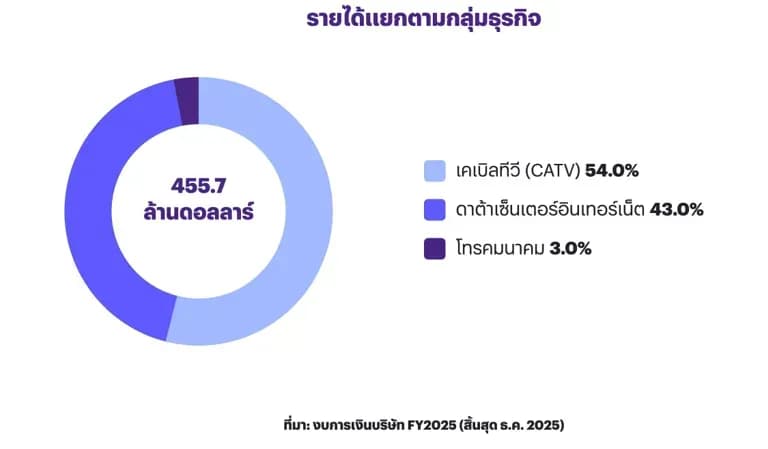 1785431850765-4c894031bb91f3164cccfb8c7e6fa73121fe2e444d2187adafdf28351b2c8ab5.png