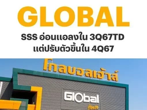 GLOBAL – SSS อ่อนแอลงใน 3Q67TD แต่จะปรับตัวดีขึ้นใน 4Q67 – OUTPERFORM (ราคาเป้าหมาย 18.00 บาท)