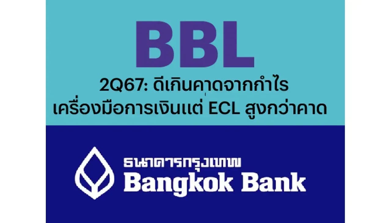 BBL – 2Q67: ดีเกินคาดจากกำไรเครื่องมือการเงิน แต่ ECL สูงกว่าคาด – OUTPERFORM (ราคาเป้าหมาย 180 บาท)