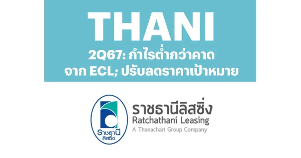 THANI – 2Q67: กำไรต่ำกว่าคาดจาก ECL; ปรับลดราคาเป้าหมาย – NEUTRAL (ราคาเป้าหมาย 2.00 บาท)