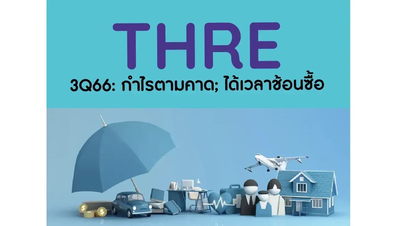 THRE – 3Q66: กำไรตามคาด; ได้เวลาช้อนซื้อ – ปรับเรทติ้งขึ้นสู่ OUTPEFORM (ราคาเป้าหมาย 0.90 บาท)