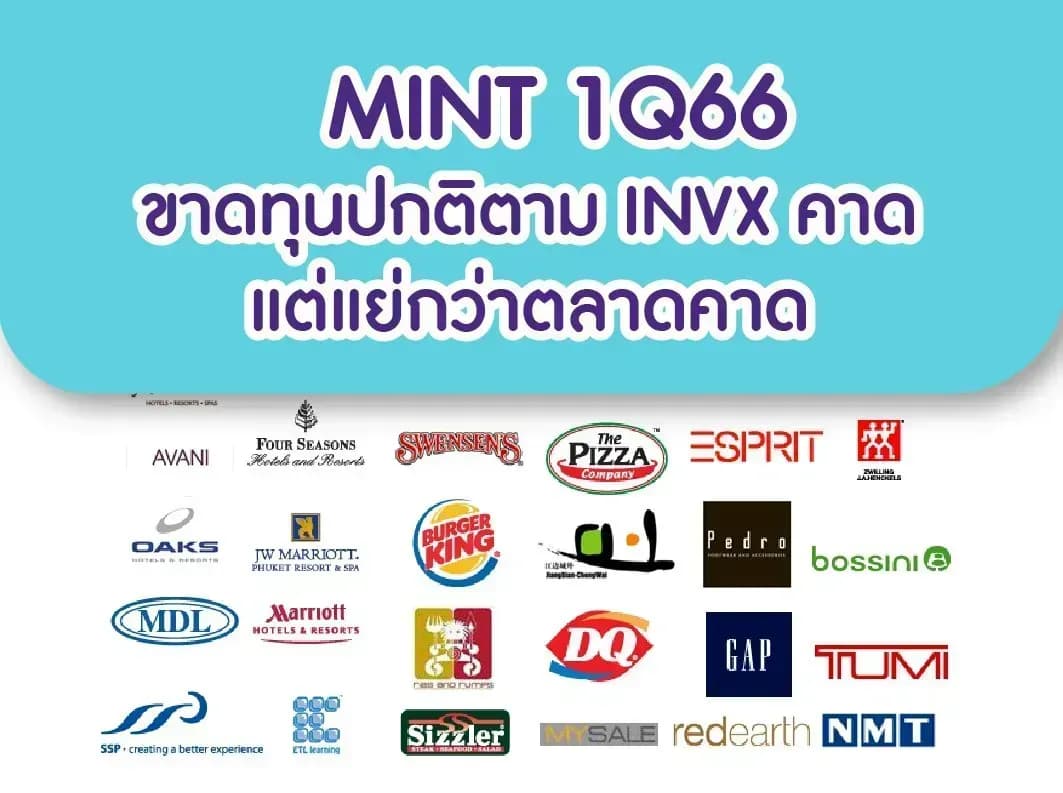 MINT – 1Q66: ขาดทุนปกติตาม INVX คาด แต่แย่กว่าตลาดคาด – OUTPERFORM (ราคาเป้าหมาย 42 บาท)