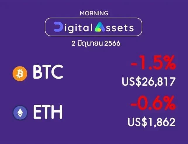 INVX Digital Assets Daily - 2 มิ.ย. 2566
