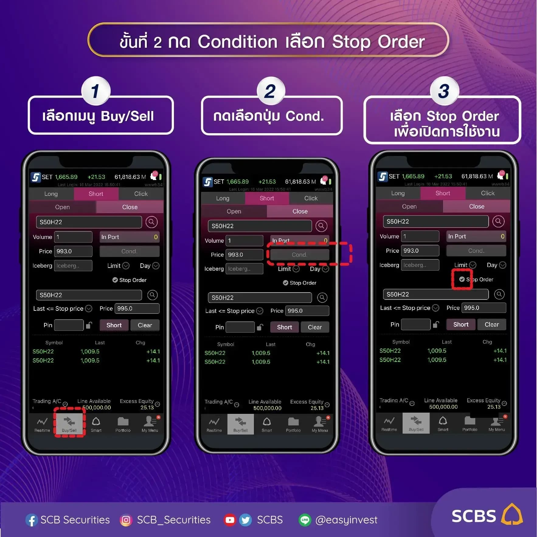 สรุปวิธีตั้ง Stop Loss ผ่าน Streaming App | InnovestX