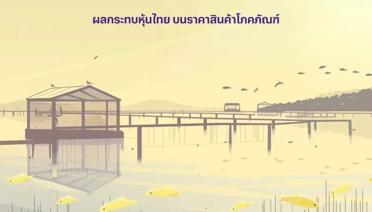 กลยุทธ์การลงทุน - อัพเดตสถานการณ์ ราคาสินค้าโภคภัณฑ์ 03/04/2023