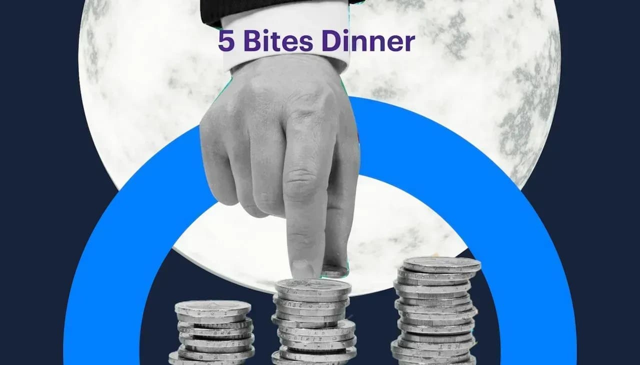 5 Bites Dinner - 5 เรื่องต้องรู้ก่อนเทรดหุ้นสหรัฐคืนนี้ 9 ต.ค. 2567