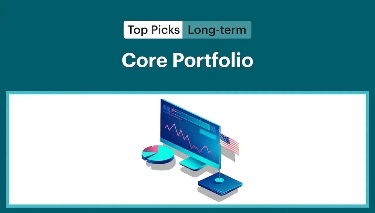 Core Portfolio ETFs