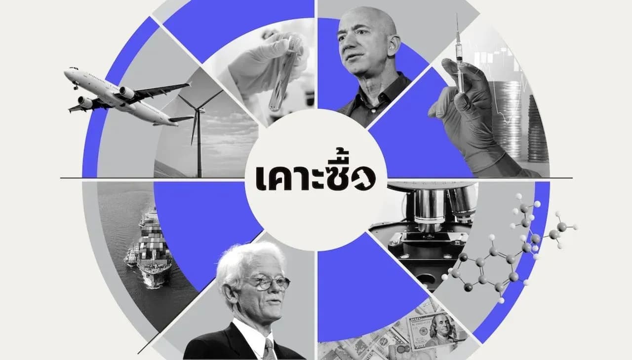 เคาะซื้อ Weekly Strategy: จีนประกาศยกระดับการสนับสนุนเศรษฐกิจ ท่ามกลางการปิดฮอร์มุซที่ลากยาว (4 - 8 May 2026 )