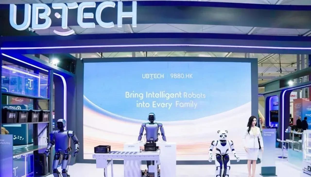 หุ้นกลุ่มหุ่นยนต์จีนปรับตัวขึ้นแรง หลัง UBTech ประกาศยอดสั่งซื้อล่วงหน้าแกร่ง